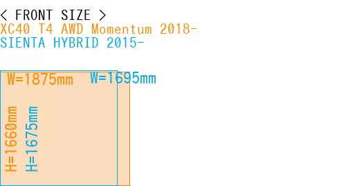 #XC40 T4 AWD Momentum 2018- + SIENTA HYBRID 2015-